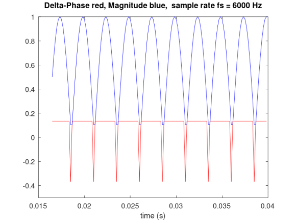 dp_am_fs6000_719.png