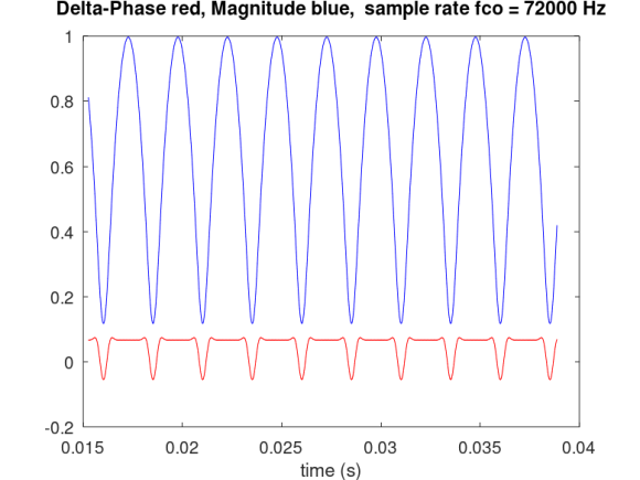 dp_am_fs72000_34500.png