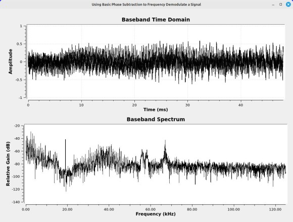 phase-subtraction-time-frequency-display_17991.jpg