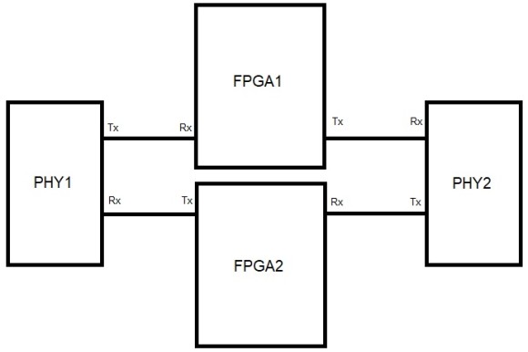 fpgarelated_11688.jpg