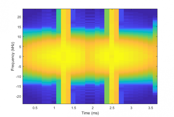 spectrogram_28532.png