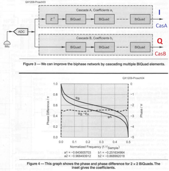 prosch's figure 3 4 - copy_23744.jpg