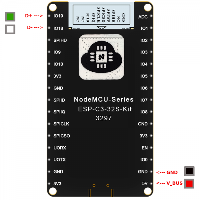 Working With ESP-C3-32S-Kit Dev Board - Steve Branam