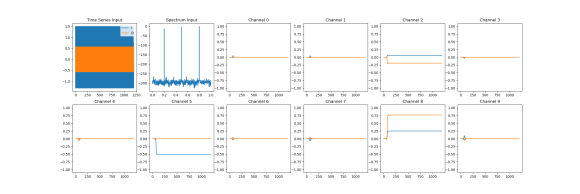 channelizer_even_freq_49915.png