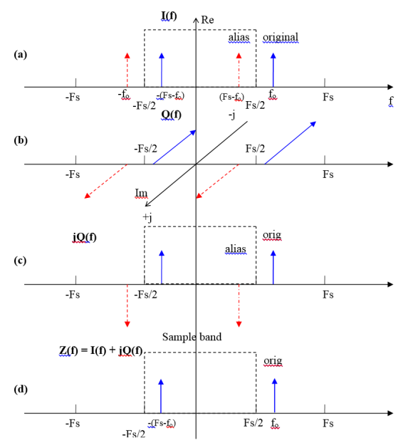 analytic diagram_80231.png