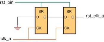 reset_bridge_16506.png