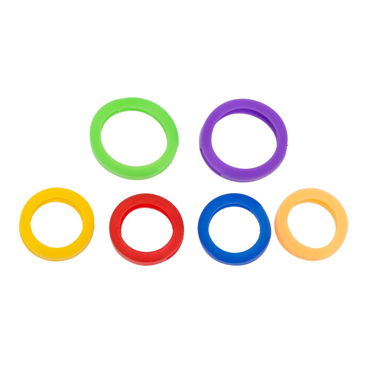 6pc-key-indicators-b-c