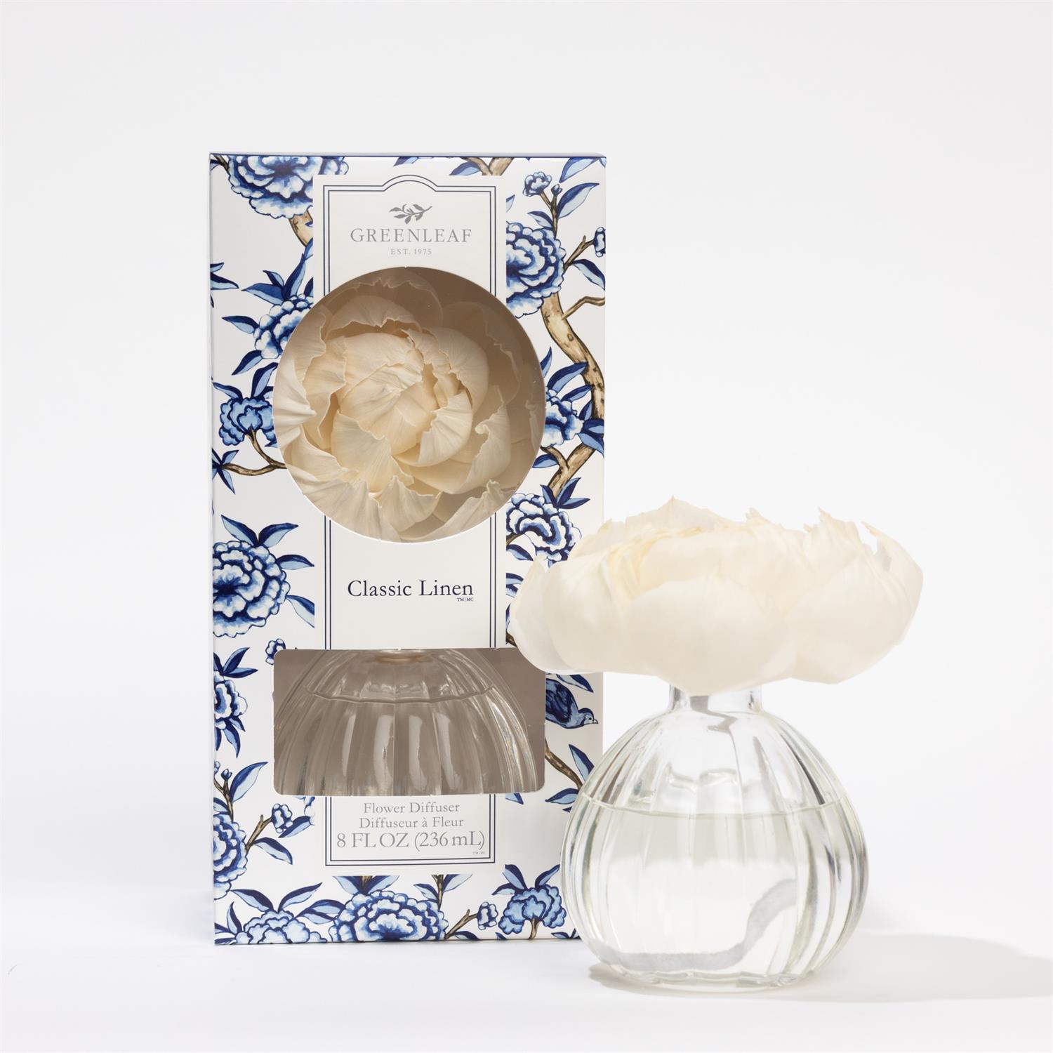 Greenleaf Flower Diffuser - Thumbnail 3