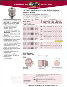 871819_heyco_heybrid_stainless_steel_liquid_tight_cordgrips_3.jpg