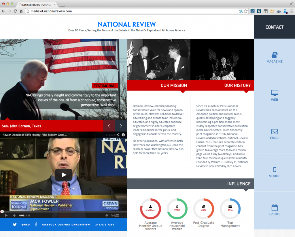 National Review Mediakit