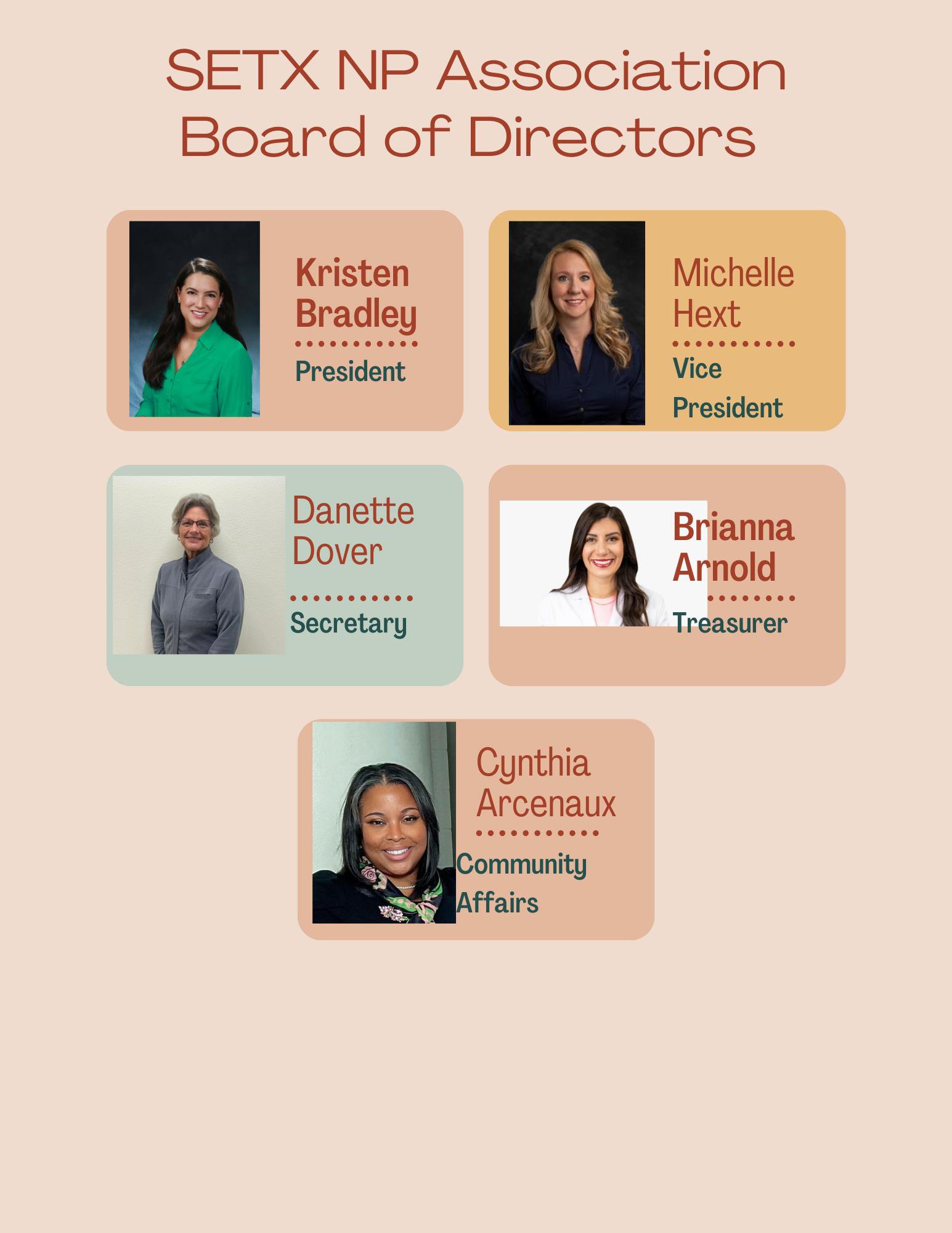 Board of Directors | The Southeast Texas Nurse Practitioners | ENP Network