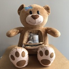 <span class="user-name "><span class="user-name__text">Faith Bouchard</span></span>