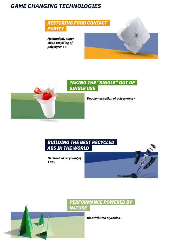 Game Changing Technologies
