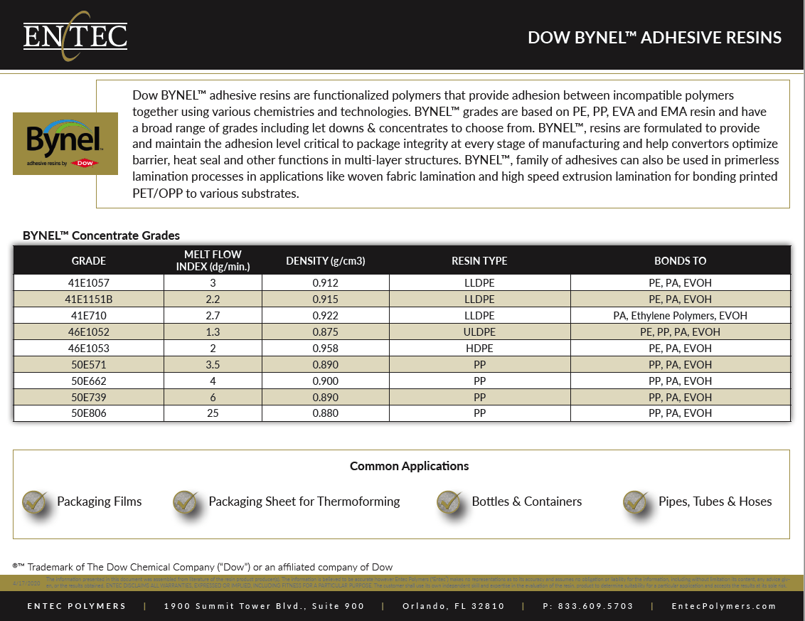 Dow Adhesive Protection Guidelines – IPYGMC