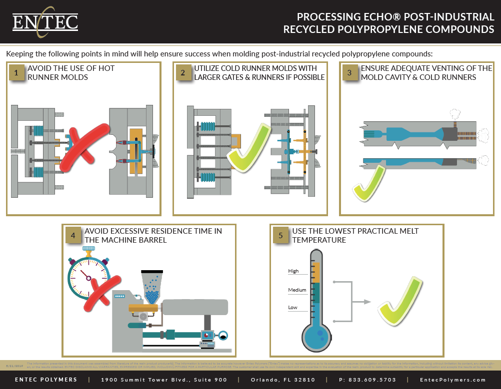 The purpose of this document is to provide guidance and suggestions for processors that may be unfamiliar with processing post-industrial recycled plastic compounds, such as Entec Polymers ECHO® recycled polypropylene.