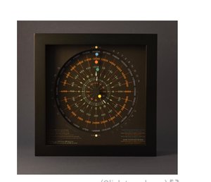 Speed of Time by eva letts