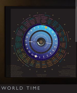 World Time clock by eva letts