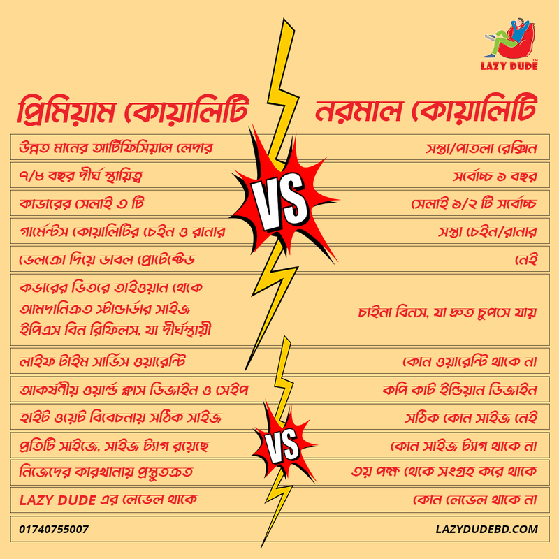 best quality bean bag by lazy dude bd online shop