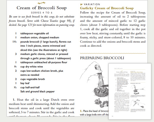 Foolproof Recipe: Cream of Broccoli Soup