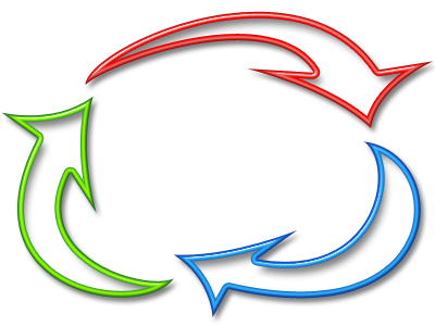 process automation