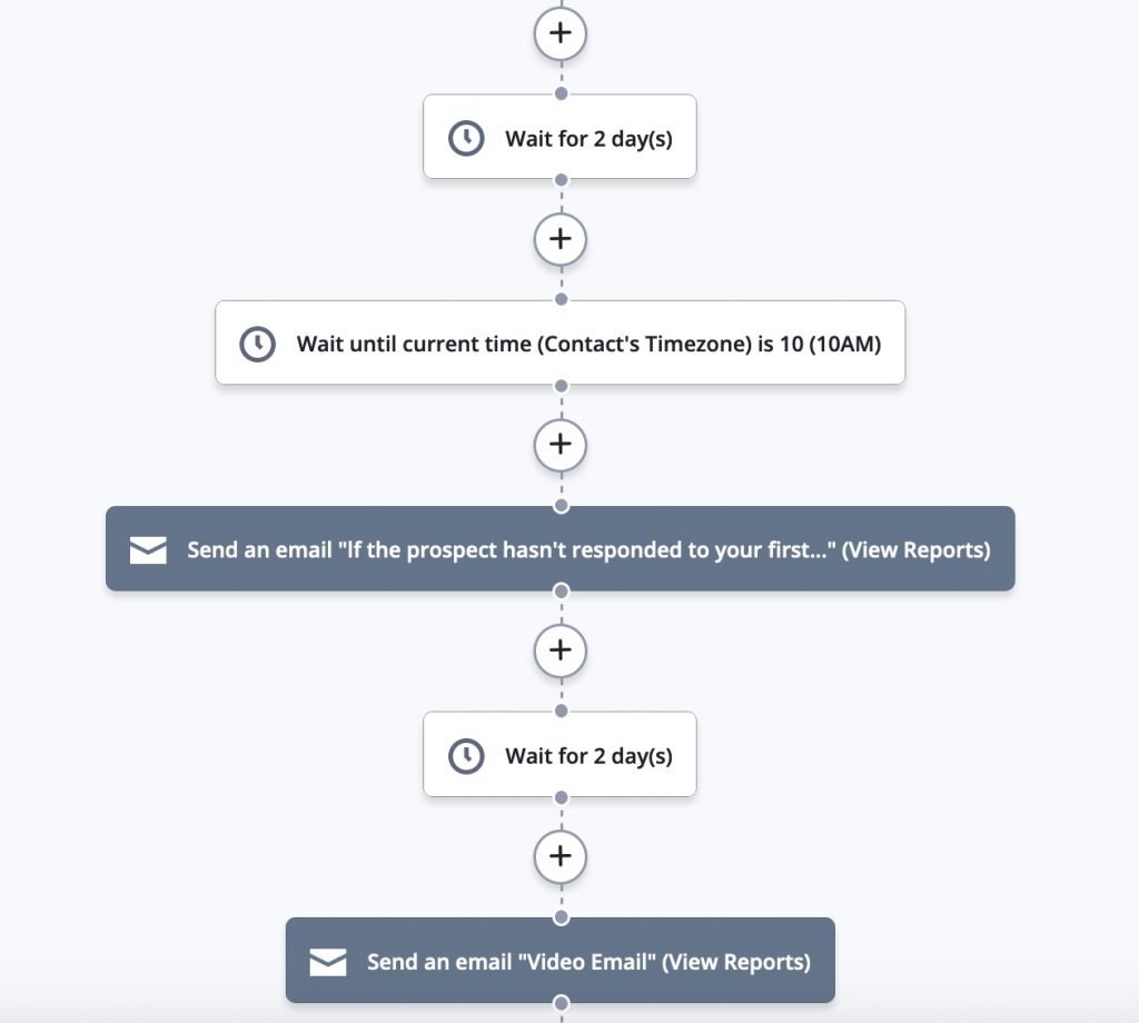 sales cadence automation - part 2