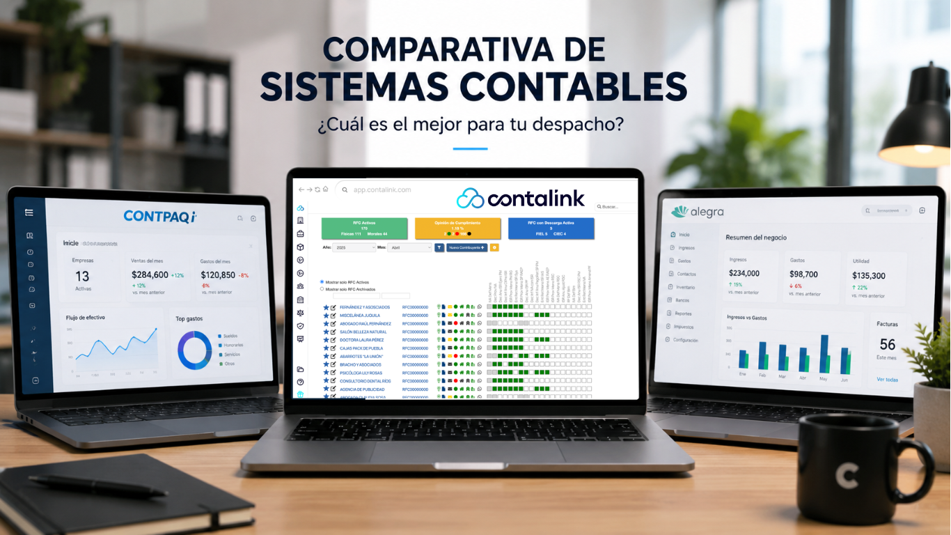 Comparativa de sistemas contables. 