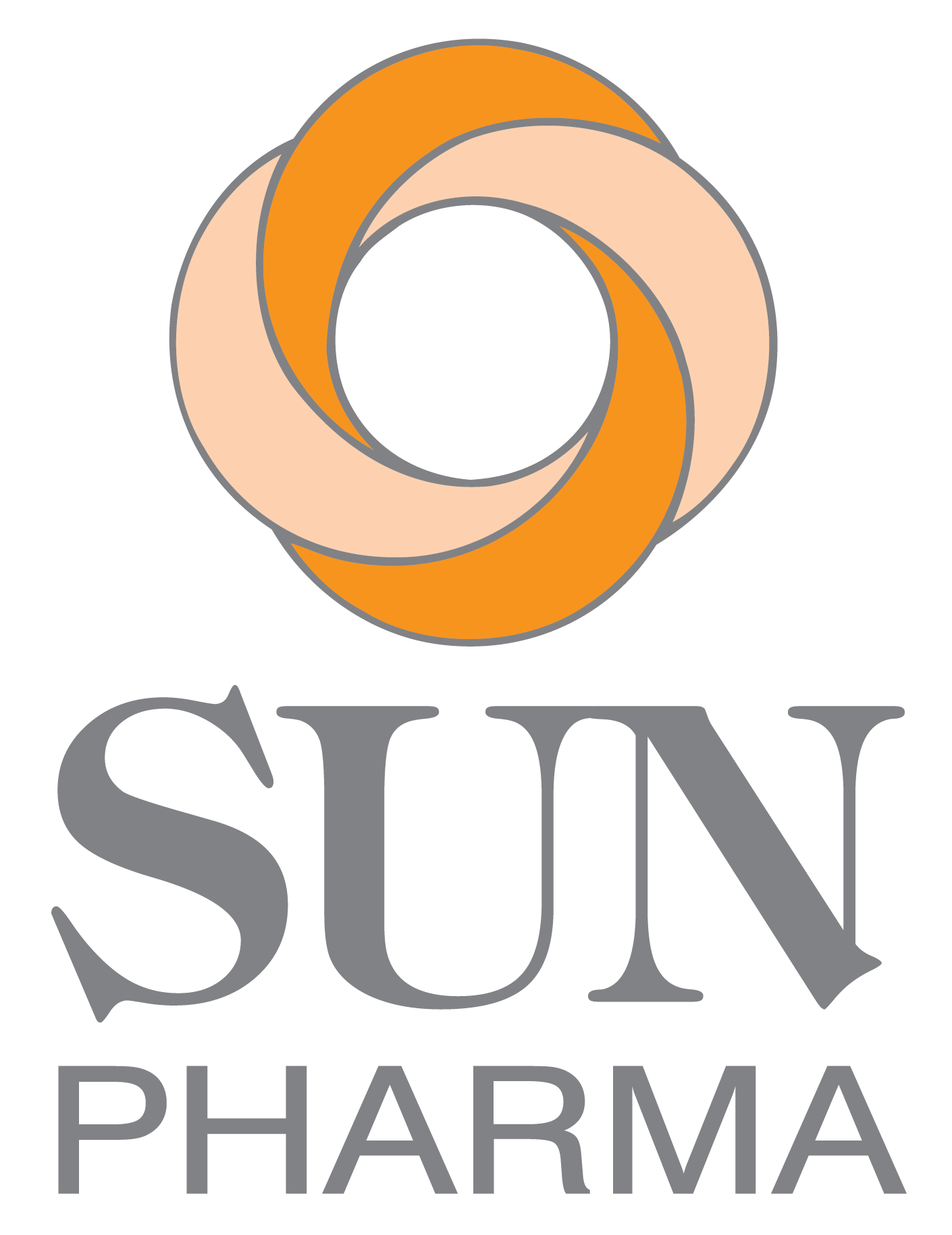 SUN PHARMA