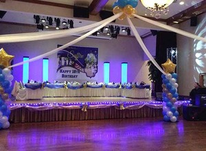 Party Rooms For Rent El Paso Tx Party Rooms For Rent El Paso Tx