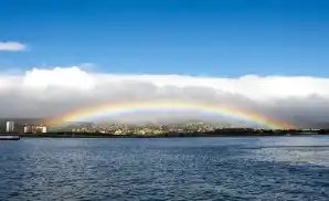 Honolulu Sport Tickets