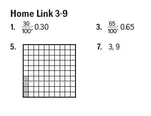 Everyday Mathematics