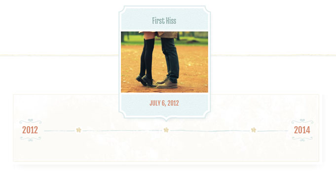 wedding website timeline