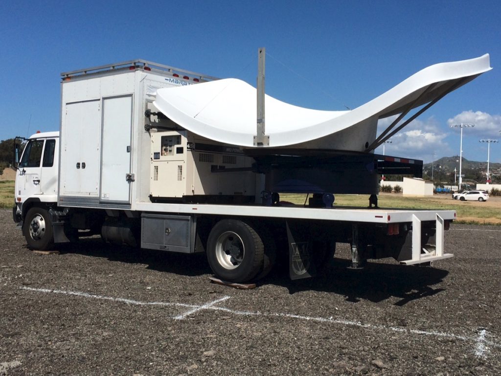 Uplink, Satellite, ENG Vehicles Archives Allied Broadcast Group