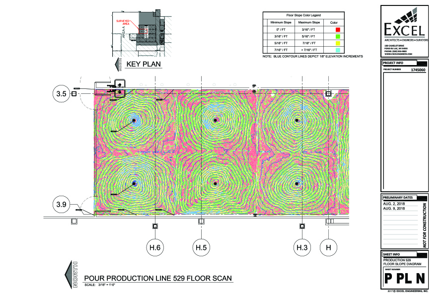 3D Laser Scanning