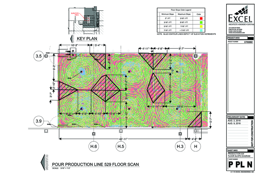 3D Laser Scanning