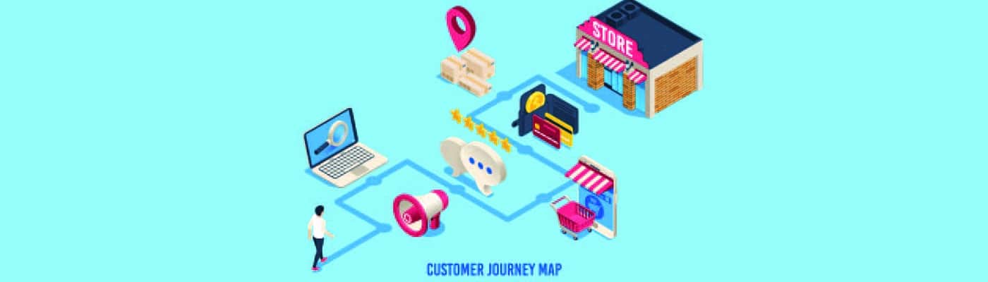 How To Serve Your Clients with A Customer Journey Map