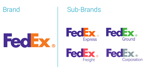 10-17-18-fedex-example