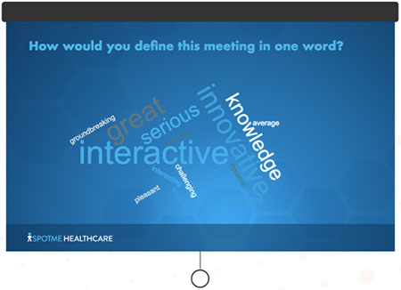 spotme-wordcloud-poll-result