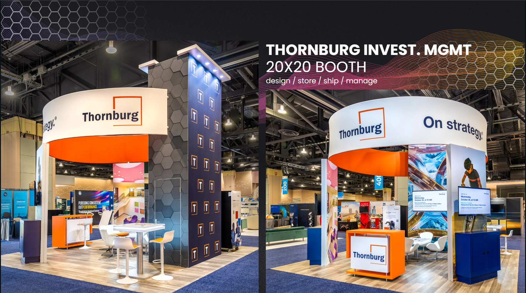 Thornburg Invest 