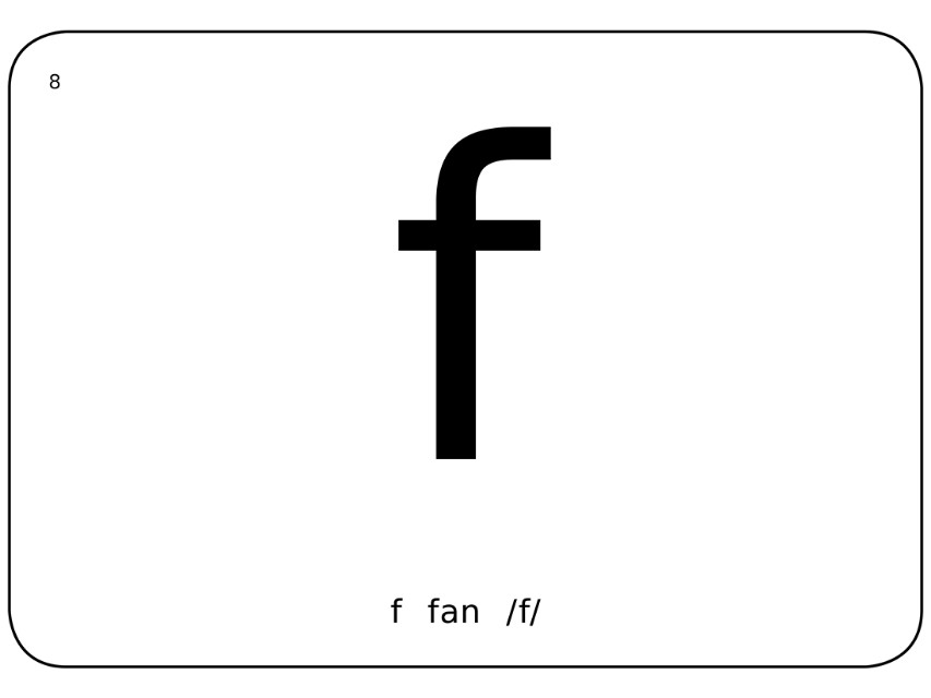 Fanogram Gallery