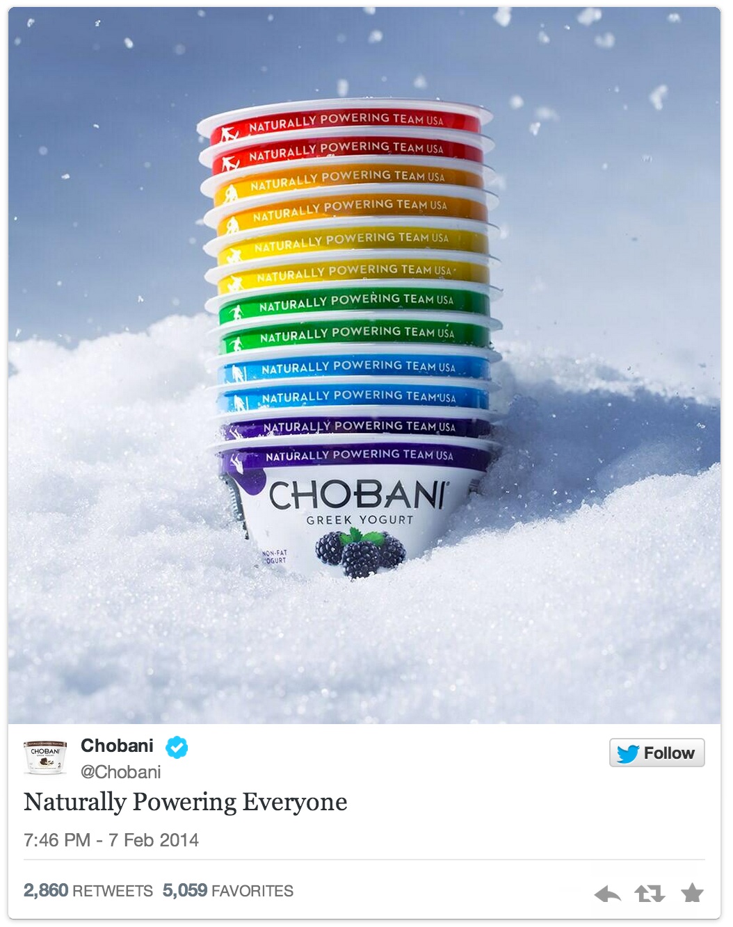 AT&T, Chobani, Coca Cola, DeVry University, human rights, left, LGBT, McDonald's, Olympics, P&G, Sochi, visa, winter olympics, content marketing