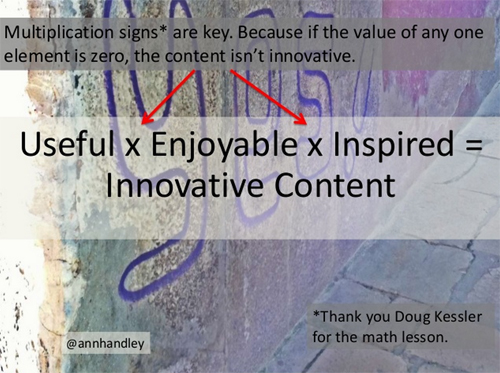 innovative content American Express Ann Handley brand newsroom brand publisher brand publishing Buffer BuzzSumo Chipotle content marketing Content Marketing Institute content measurement content metrics content ROI Contently Labs James Blackwell Joe Pulizzi Marketing Profs Passle