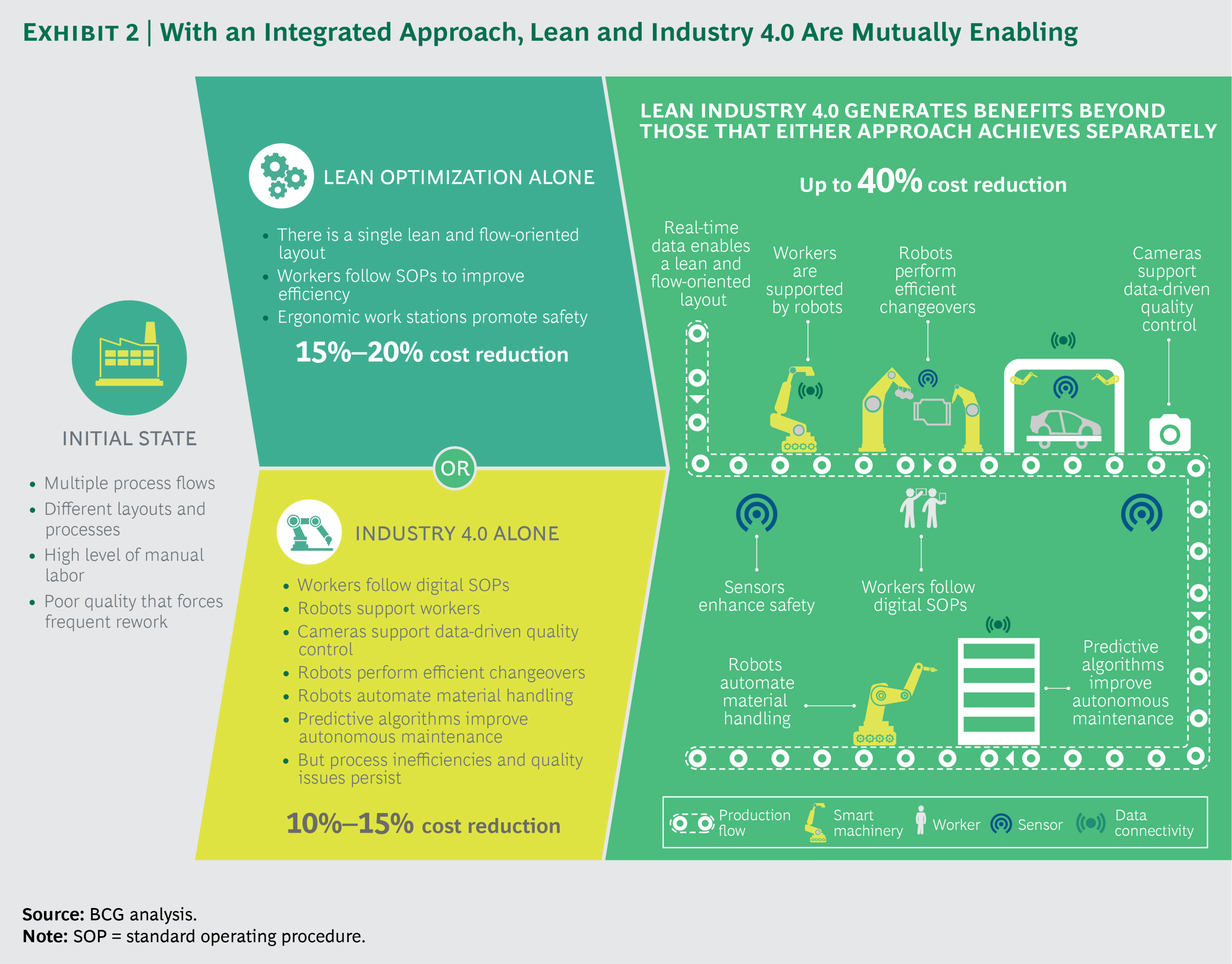Презентация по теме passive voice. What is trading. Classification of english consonants таблица. Программист дизайнер. Урок recycling.