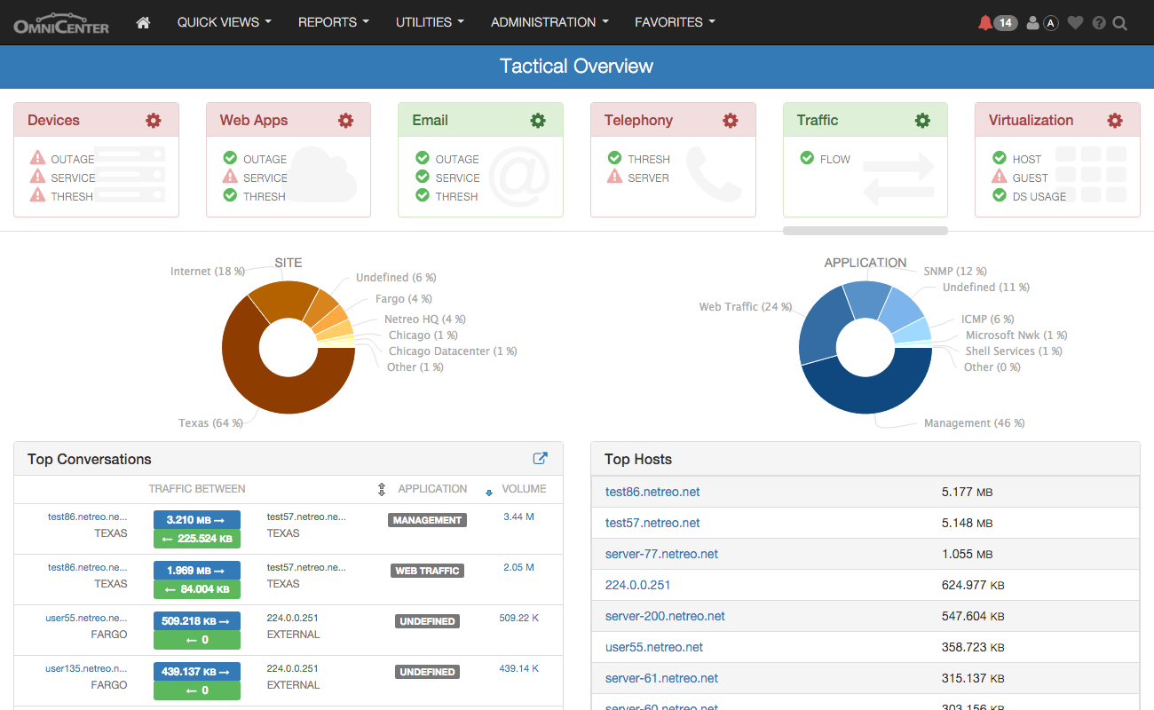 The Top 9 Most Popular Spiceworks Alternatives Capterra Blog