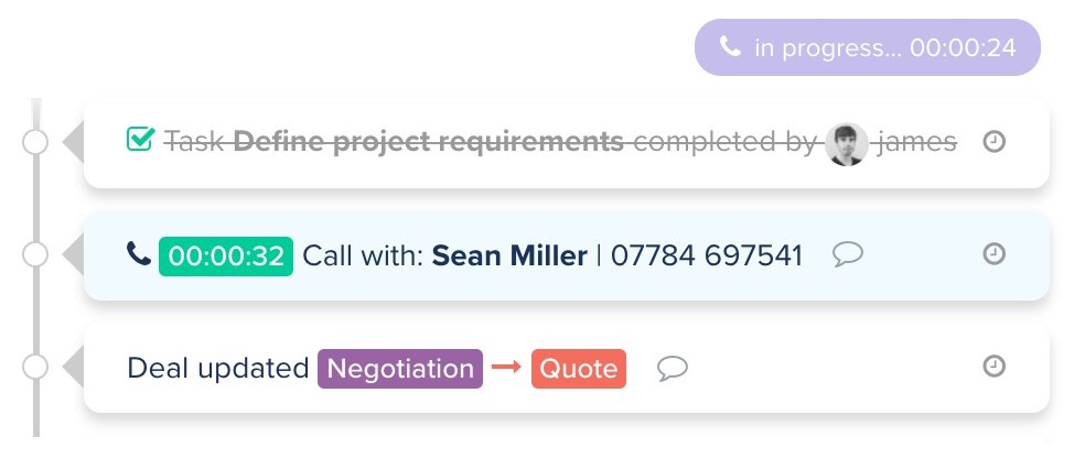 Tubular's timeline lets you see which tasks are upcoming or have been completed