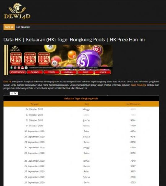 Stories By Pengeluaran Toto Hk Contently