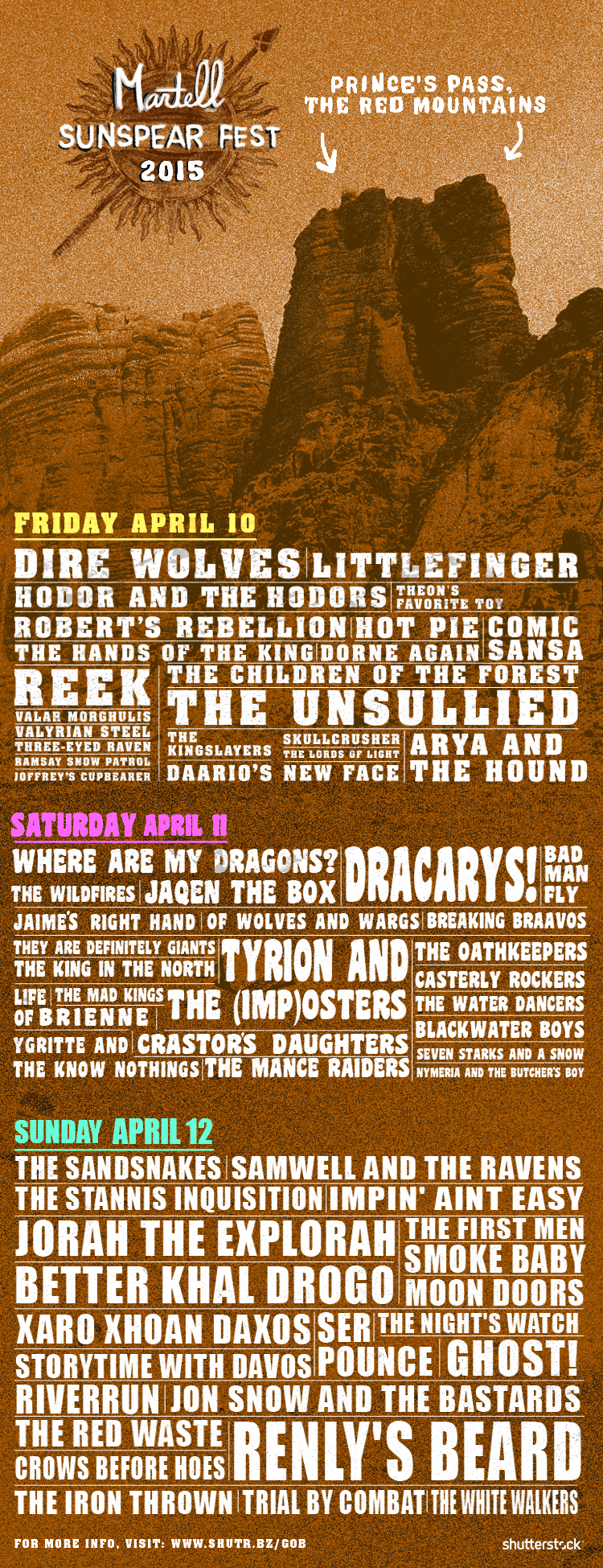 Shutterstock Game of Thrones