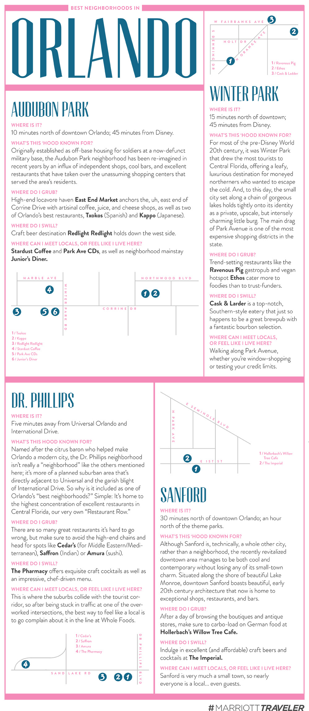 Orlando Neighborhoods To Explore Marriott Bonvoy Traveler