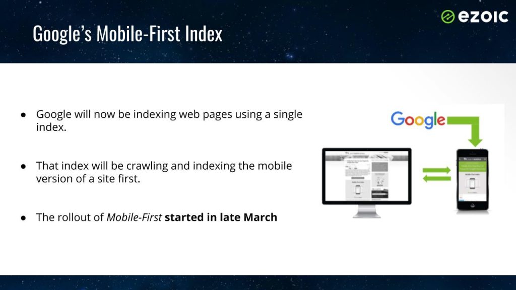 index Google « mobile-first »