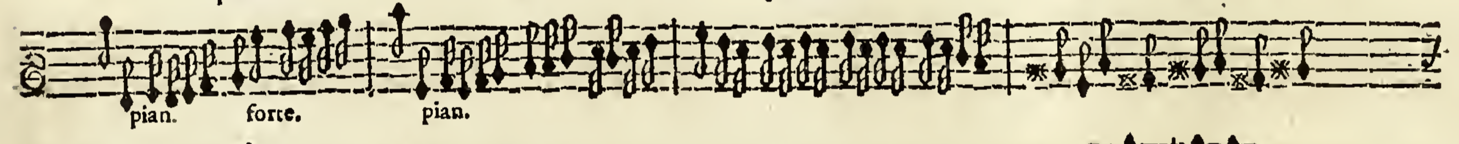 How to define dynamic (f/p) duration while playback | MuseScore