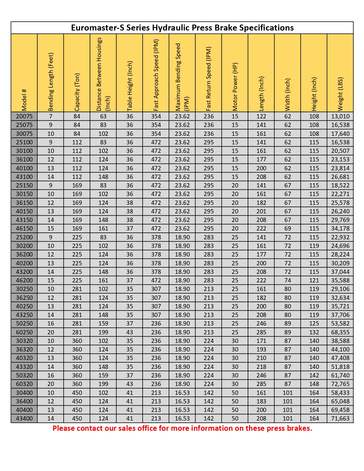 Euromaster-S Series_page-0001.jpg